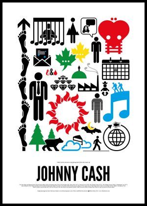 Johny Cash